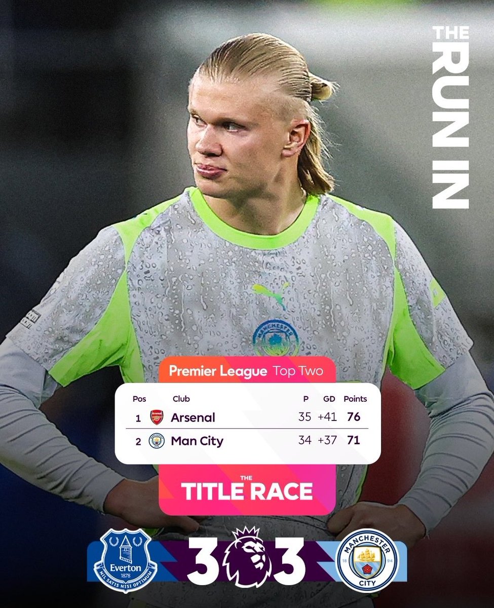 locosxelarsenal's tweet image. #ManCity empató frente al Everton con gol de Dokú al 90+7 ⚽🏴󠁧󠁢󠁥󠁮󠁧󠁿

Con este resultado, Man. City queda a 5pts del #Arsenal con un partido menos 5️⃣🏆

#LocosXelArsenal