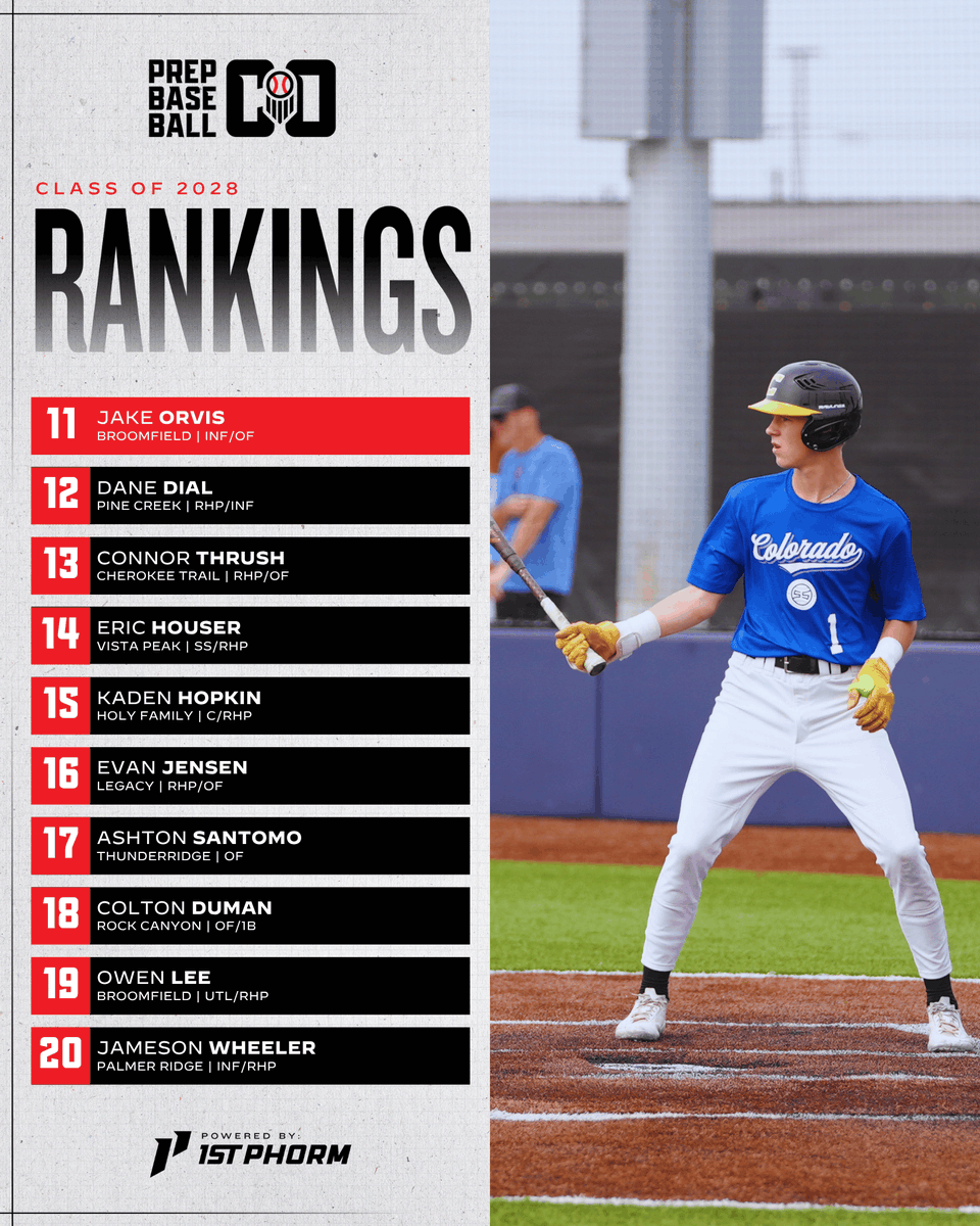 Prep Baseball Colorado tweet media