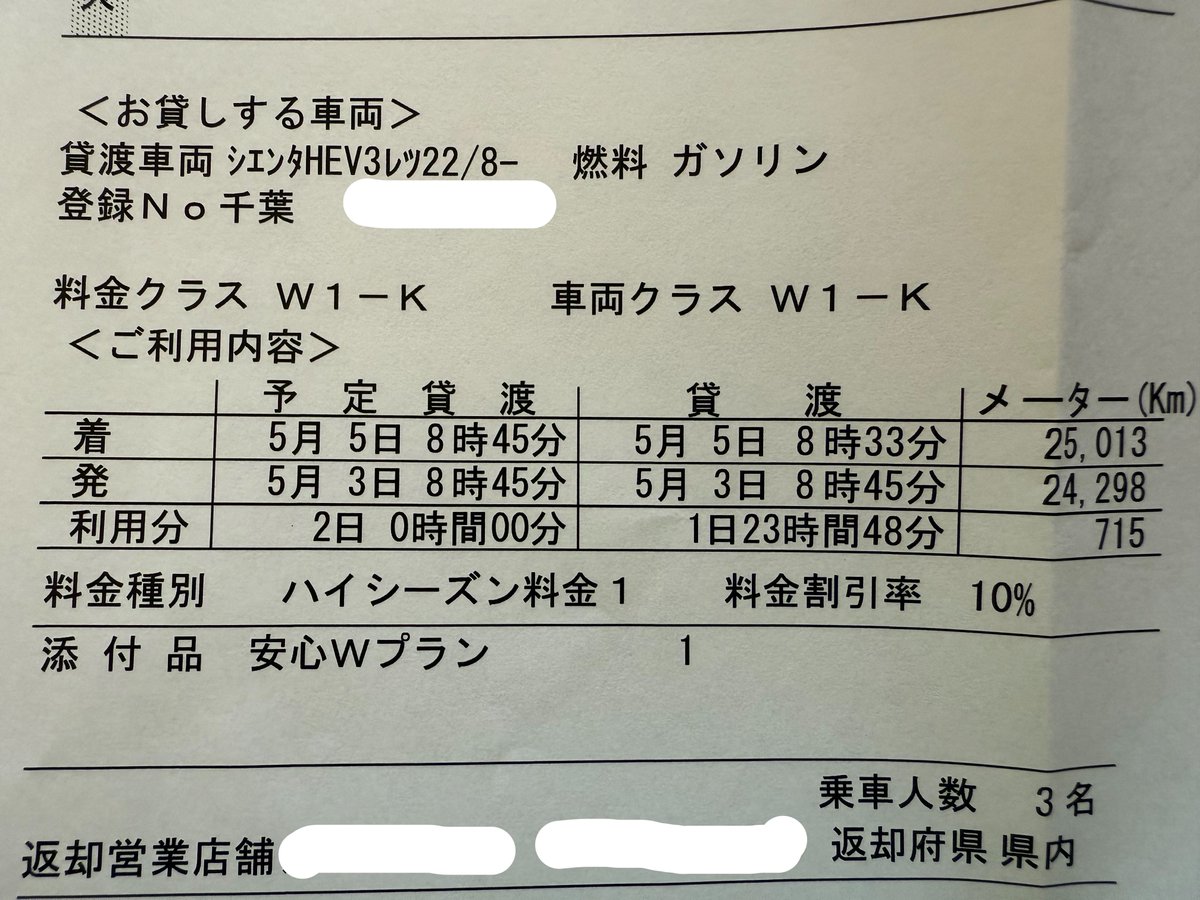 Hermit_Taro_NL's tweet image. 8時35分過ぎに、無事にトヨタレンタカーさんに到着して、【シエンタ】を返却してきました😭

『ありがとう！☺️』という気持ちを込めて、ガソリン⛽️を満タンに入れて返してきました😊

715km走行の旅行🏞️でした💡

ありがとうございました😭

#TOYOTA #トヨタレンタカー 
#シエンタ #旅行 #GW