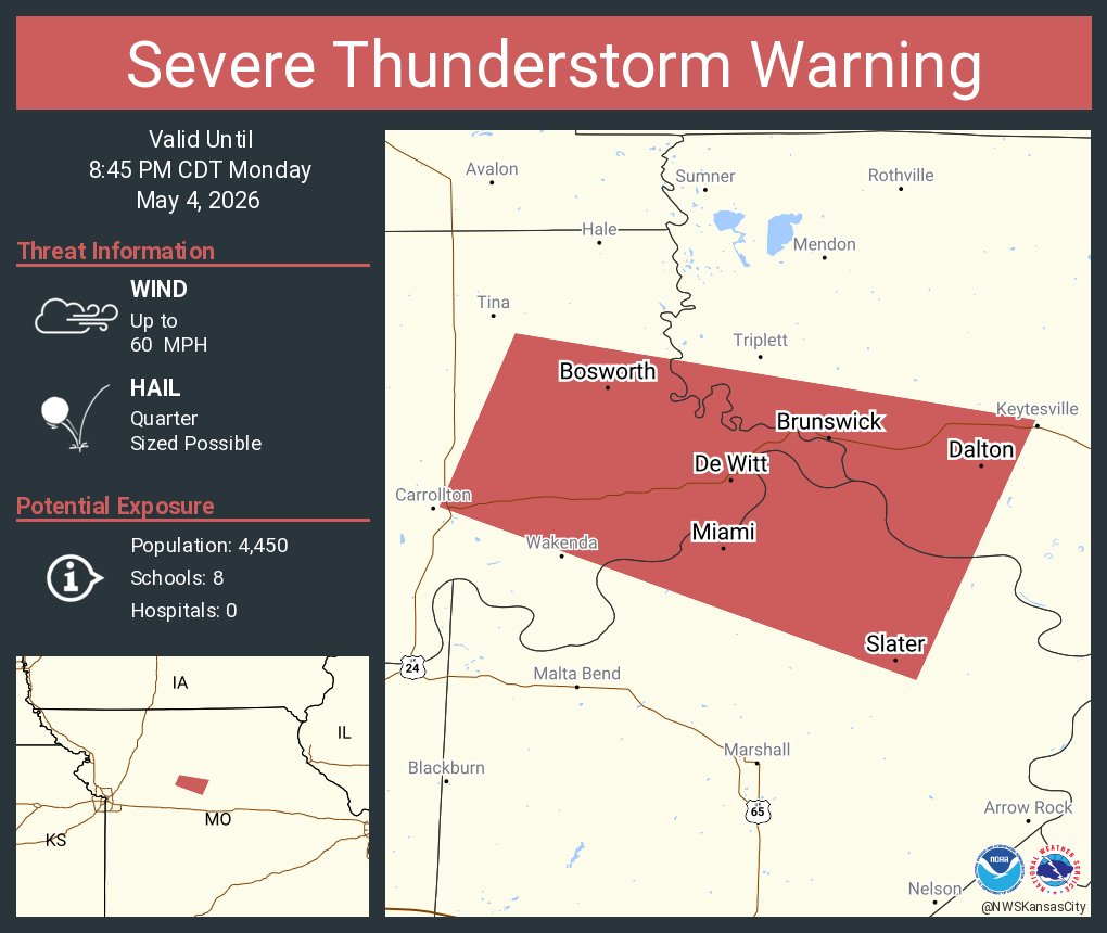 NWS Kansas City tweet media