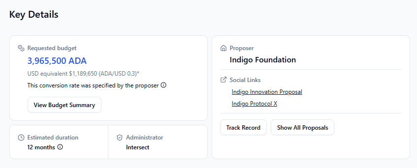 LeoVincener's tweet photo. What makes this proposal unique is the Vision 2030 Revenue Share (V2030RS) model: Indigo commits to returning 10% of all protocol revenue back to the Cardano Treasury perpetually. This means sustainable growth, long-term ecosystem resilience, and direct value for the community. https://t.co/HEZs4Qfkqv