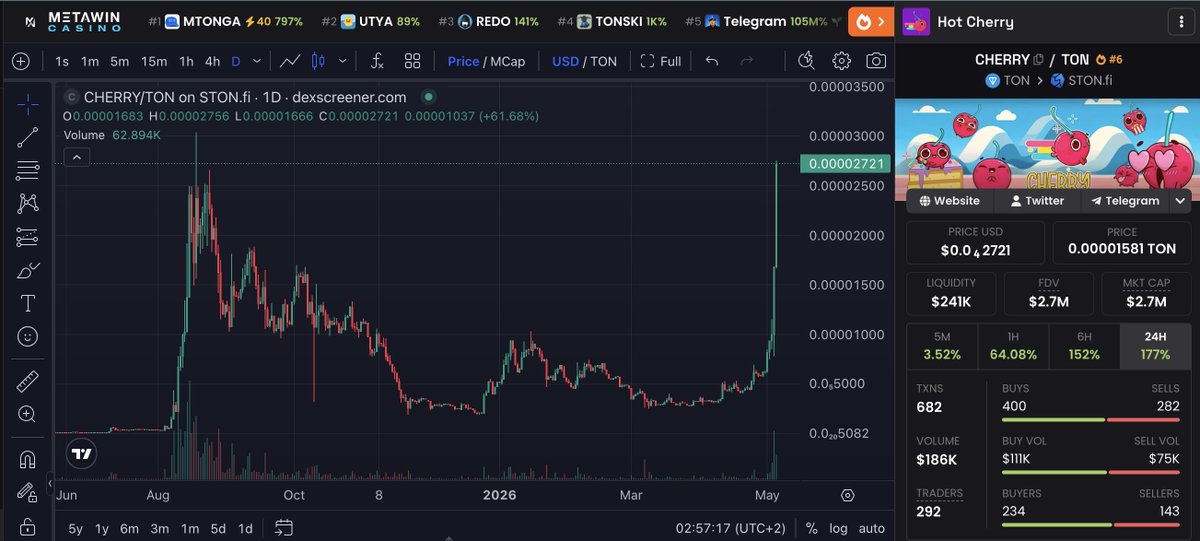Crypto Native tweet media