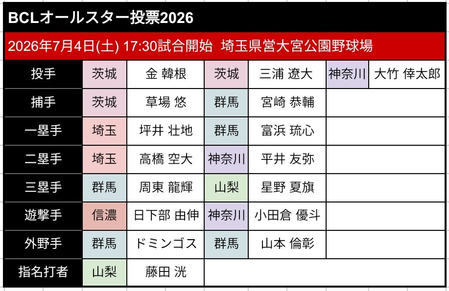 ジョス tweet media