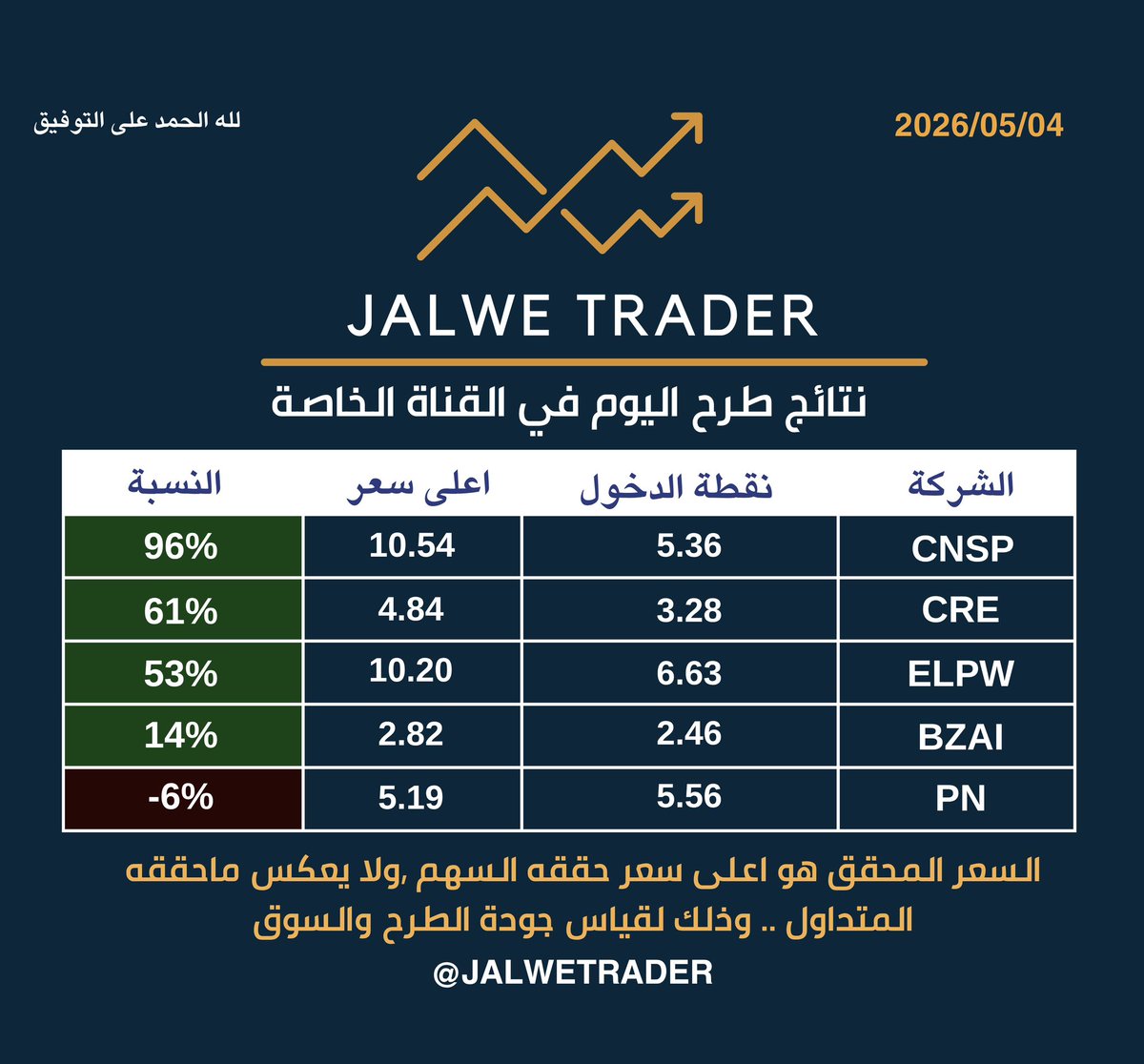 JALWE TRADER tweet media