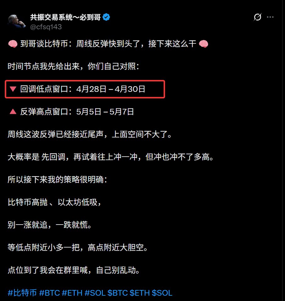 共振交易系统～必到哥 tweet media