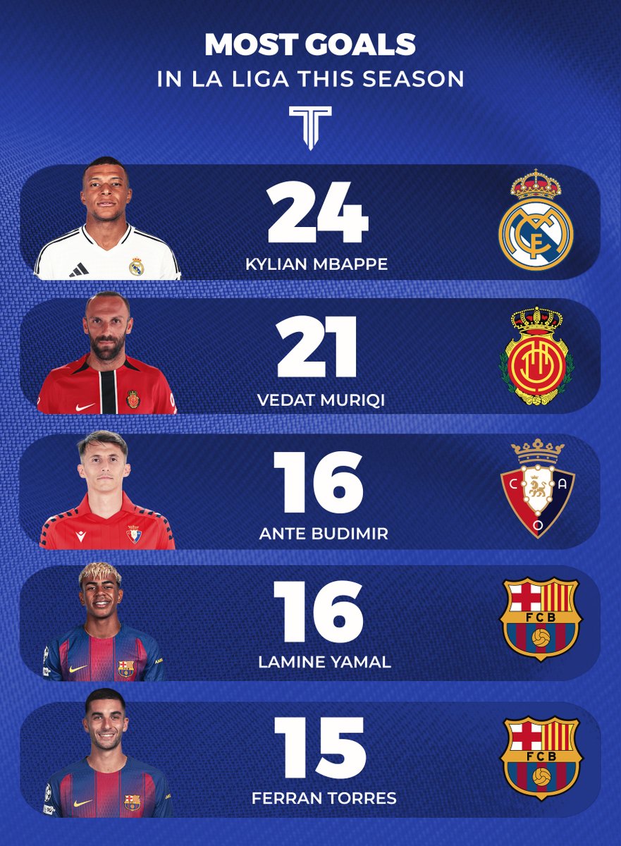The Touchline | 𝐓 tweet media