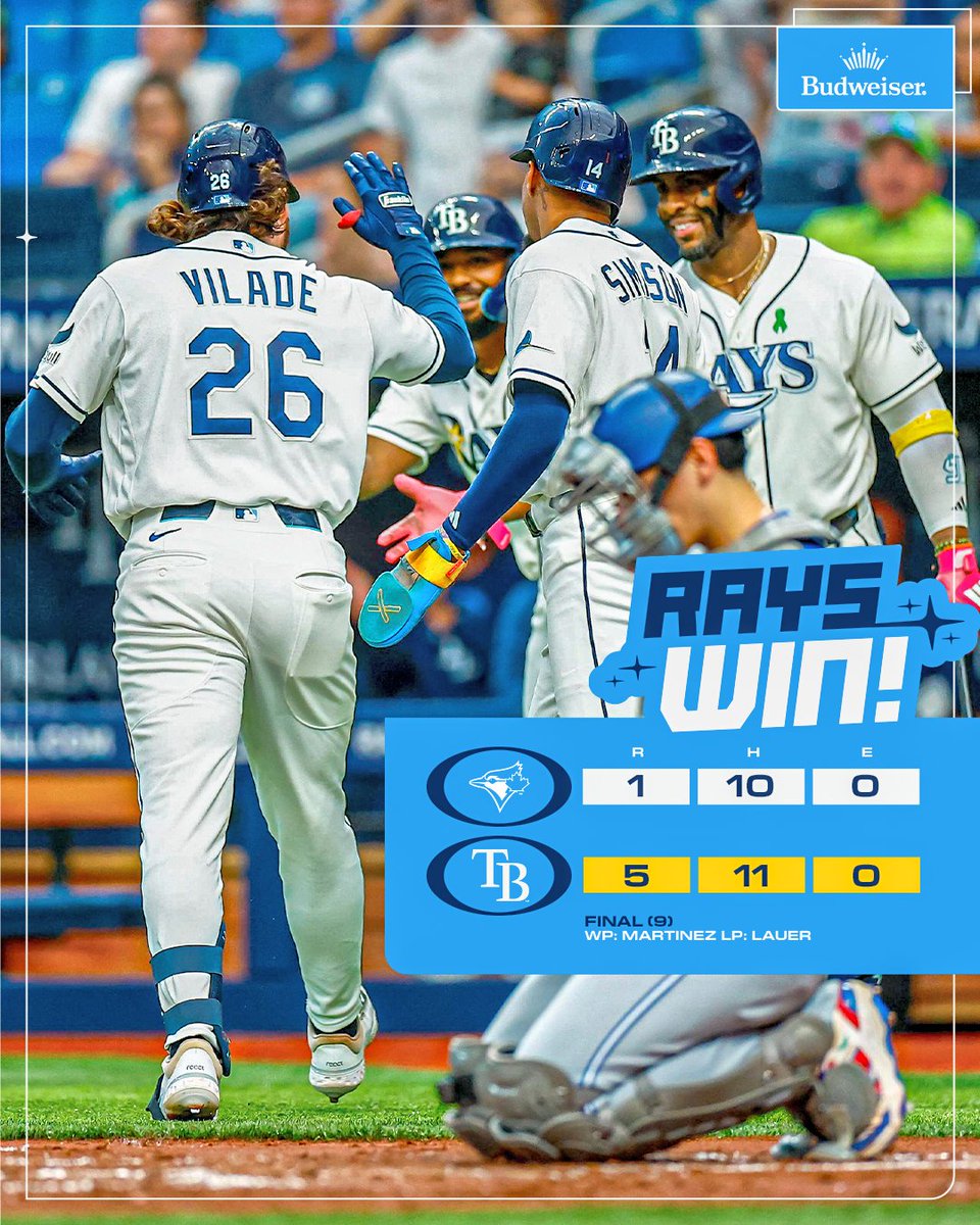 RaysBaseball's tweet image. It’s over. We have the high ground.

#RaysUp | #RaysWin