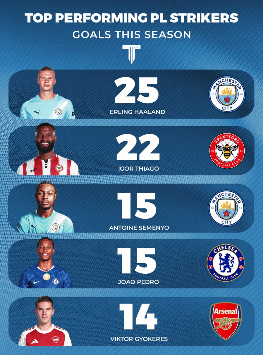 The Touchline | 𝐓 tweet media