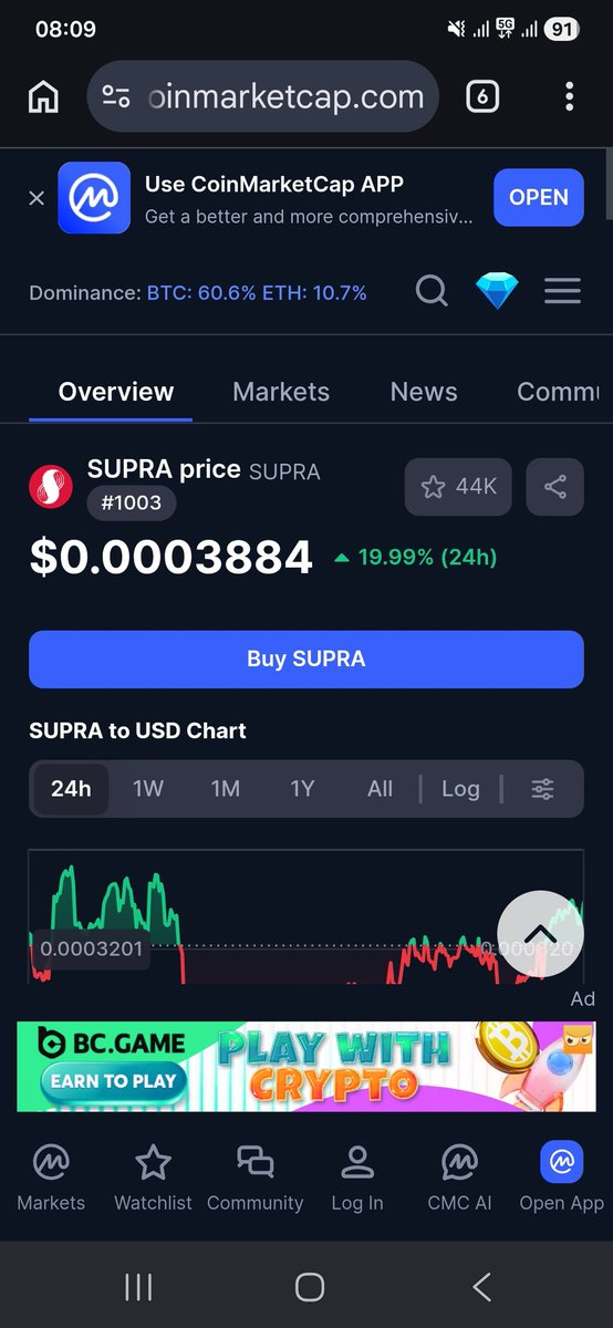 NGUYENBTC tweet media