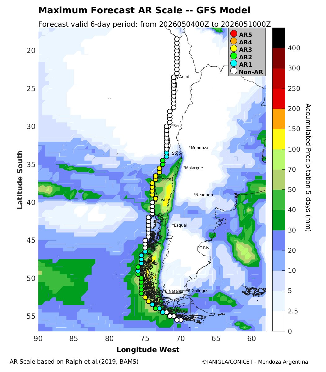 Libata @Nefe_libata_26 @nimbusmeteorol @JMolinaPelayo El rio atmosférico ...