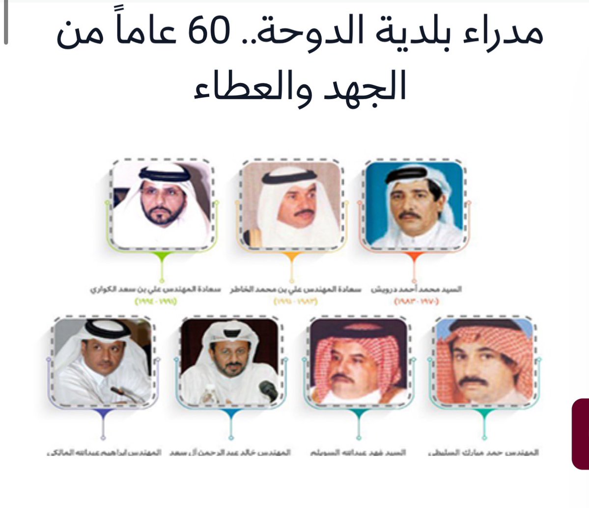 د.سعود بن محمد بن حسن tweet media