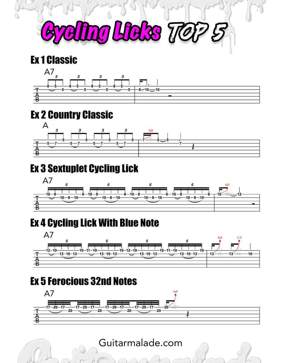 Guitarmalade tweet media