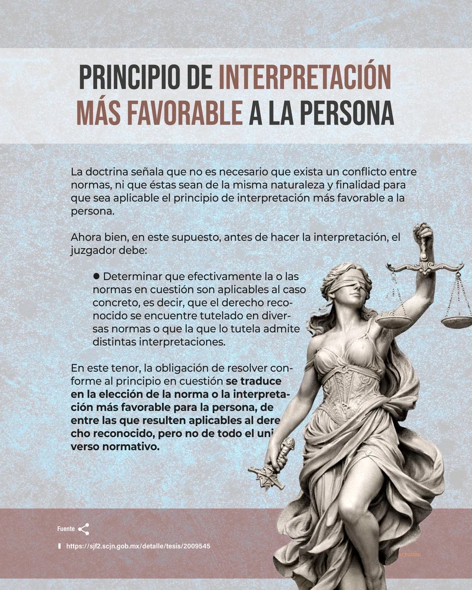 PRINCIPIO DE INTERPRETACIÓN MÁS FAVORABLE A LA PERSONA

La doctrina señala que la obligación de resolver conforme al principio en cuestión, se traduce en la elección de la norma o la interpretación más favorable para la persona, de entre las que resulten aplicables al derecho