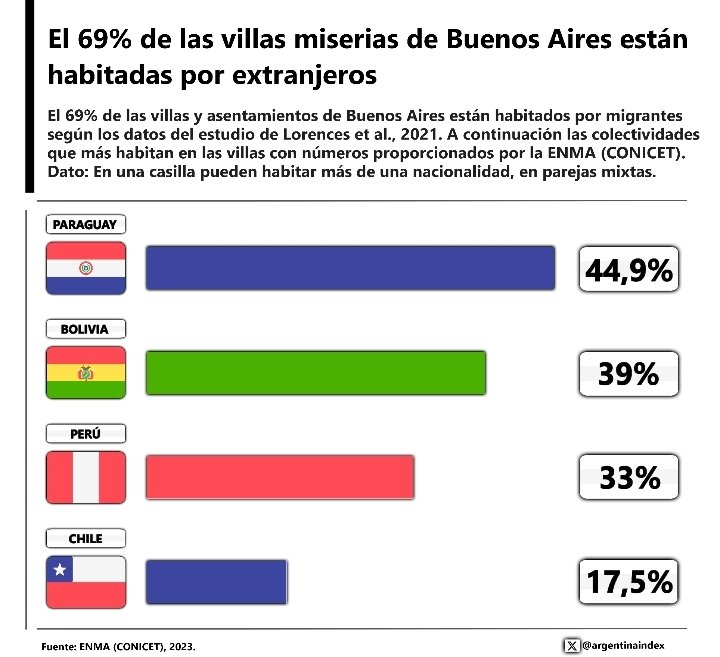 Euroamericano 🇦🇶🇦🇷 tweet media
