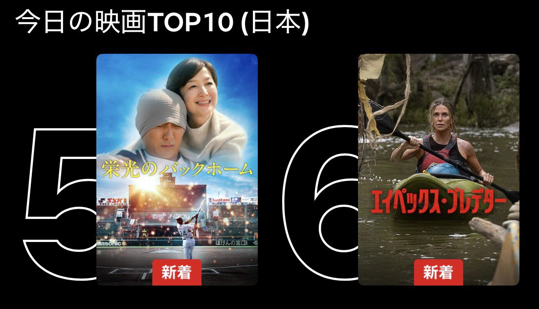 Life1203My's tweet image. おはようございます☀

本日のNetflix映画ランキングは5位でした！順位が１つ上がりました！

12日連続TOP10入りです！

24日連続TOP10入りまで、折り返し！

まだまだ宜しくお願いします🙇

写真はホスピスから眺めていた夕陽。
めちゃくちゃ綺麗でした。