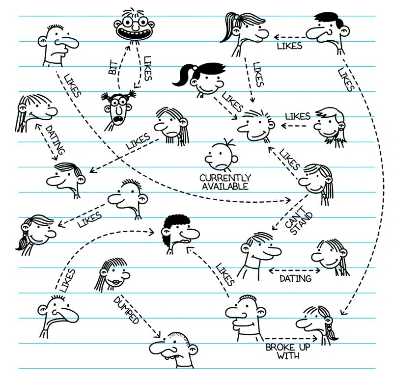 koops45_'s tweet photo. tl looking like this rn https://t.co/8THWZaOmzl
