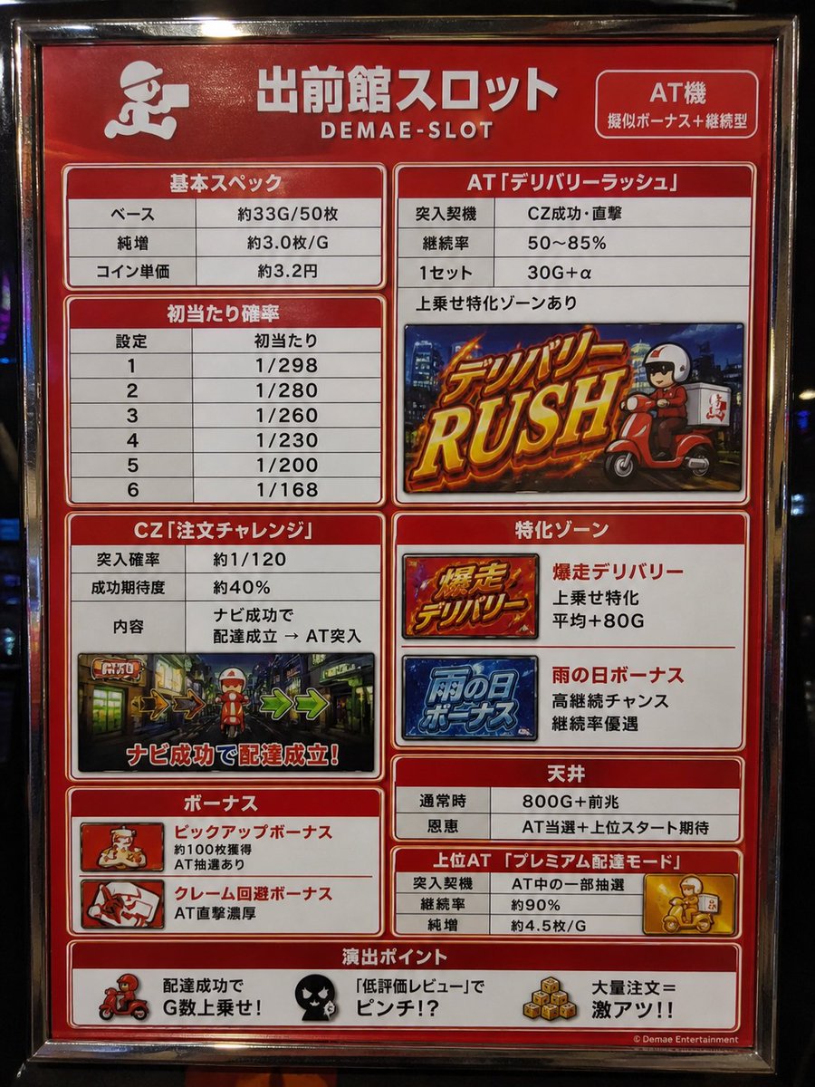 〇〇ファンのフーデリ tweet media