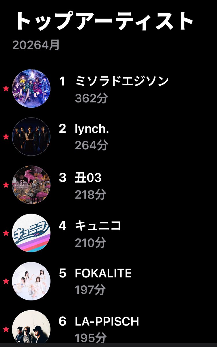 🛐🐾えだパンダ🧊🐈‍⬛ tweet media