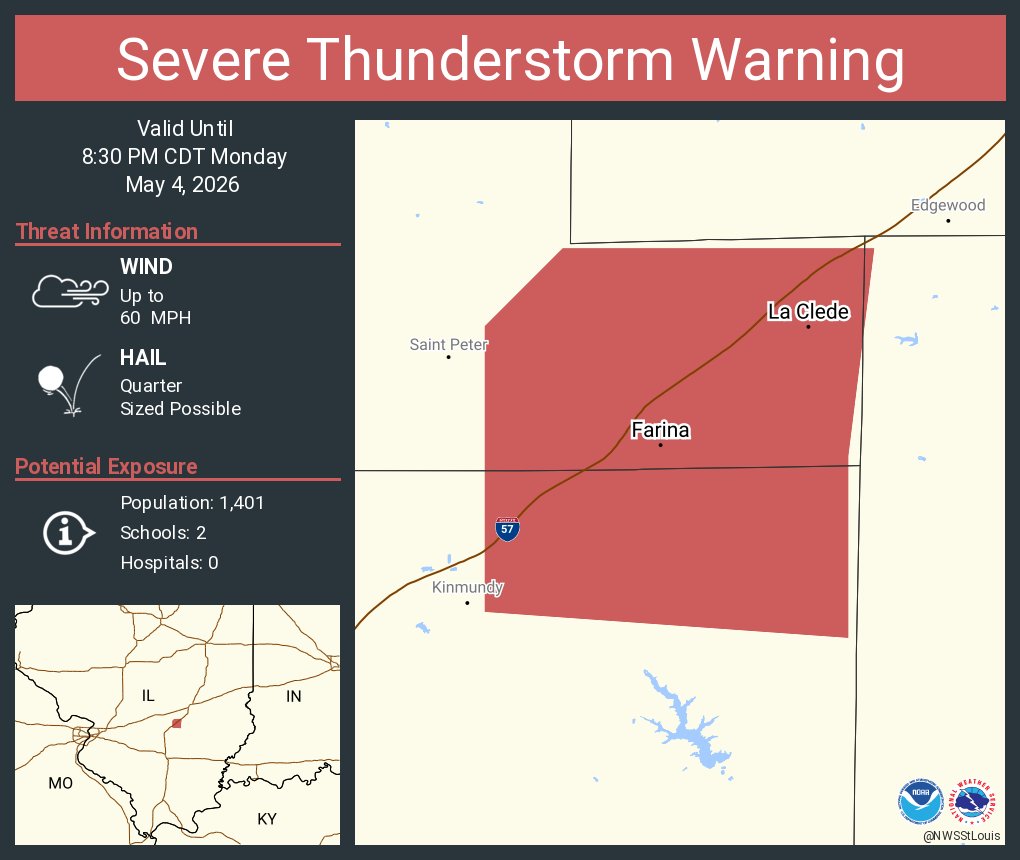 NWS St. Louis tweet media