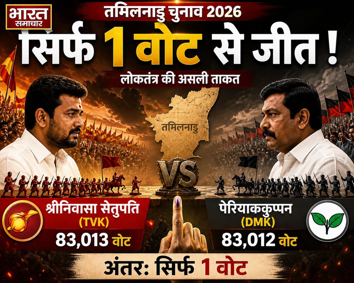 भारत समाचार | Bharat Samachar tweet media