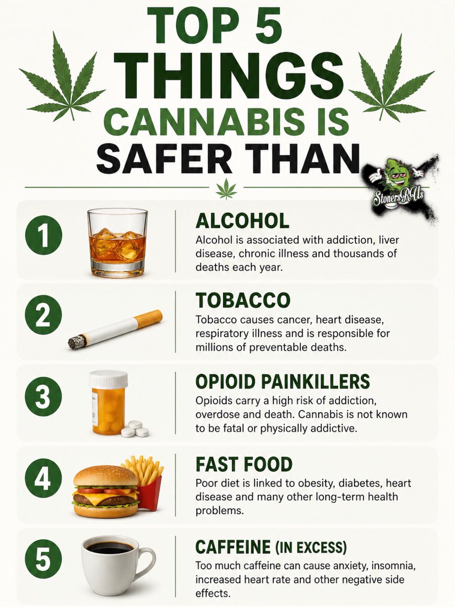 STONERS R US 🍃 tweet media