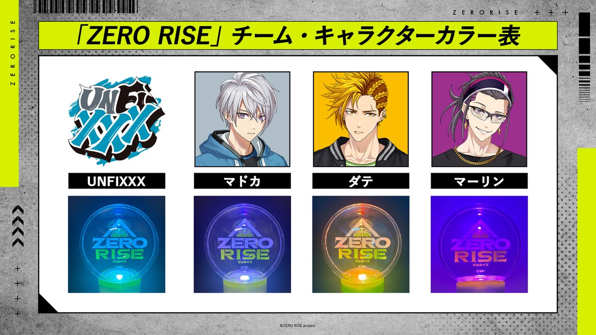 ZERO RISE（ゼロライズ）公式 tweet media