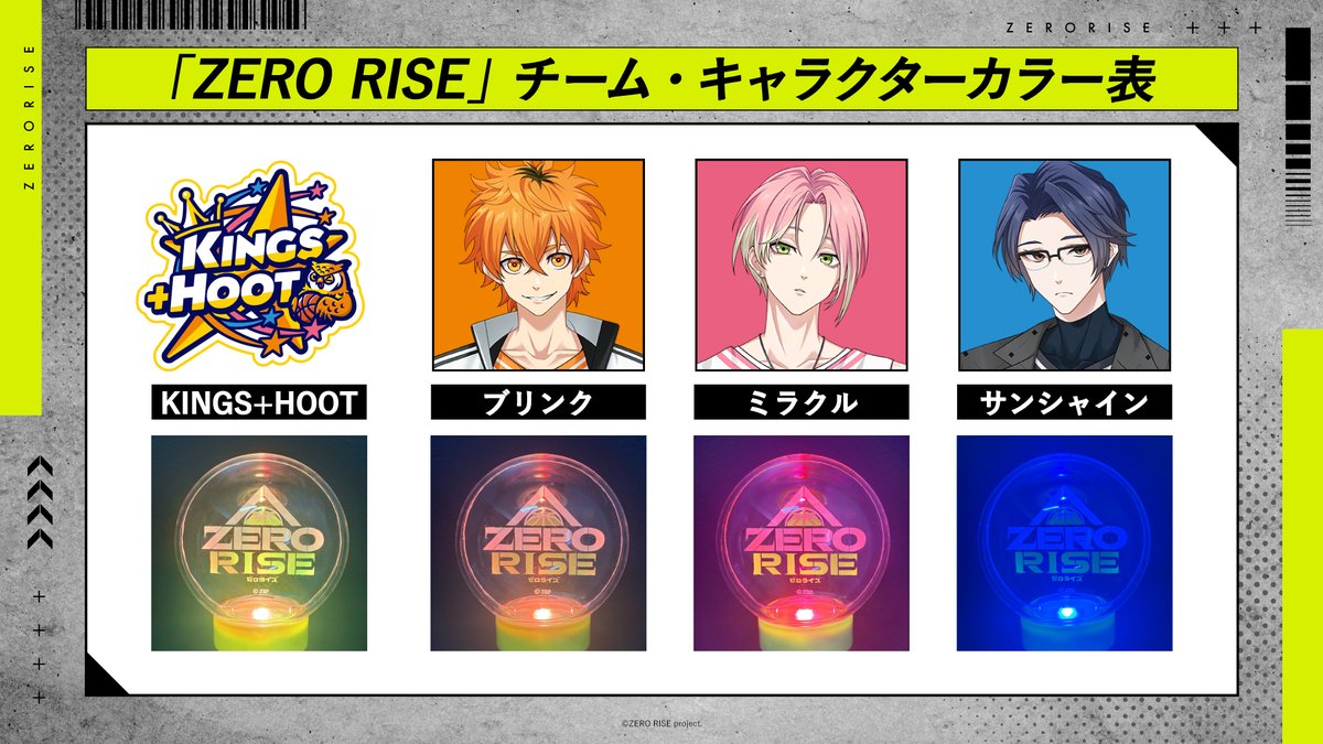 ZERO RISE（ゼロライズ）公式 tweet media