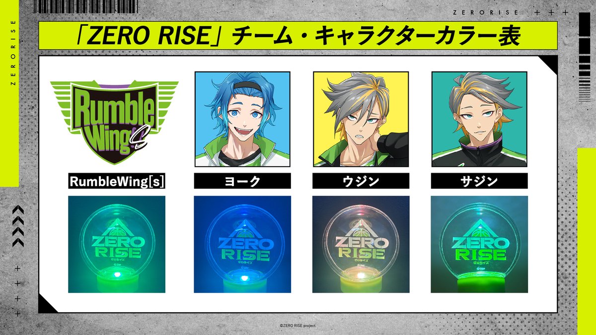 ZERO RISE（ゼロライズ）公式 tweet media