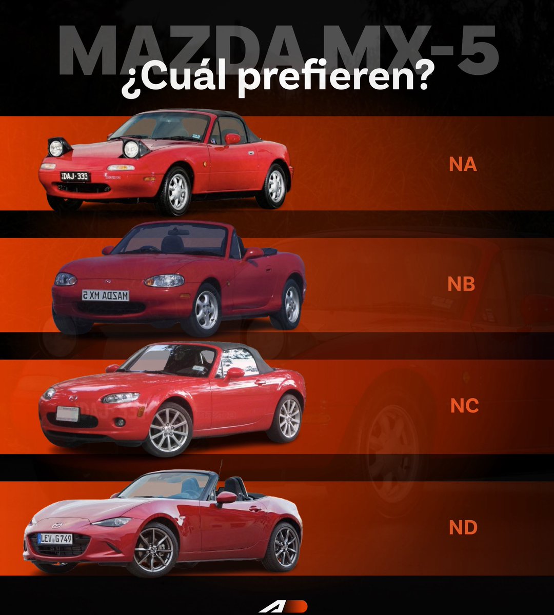 AutoDinámico tweet media