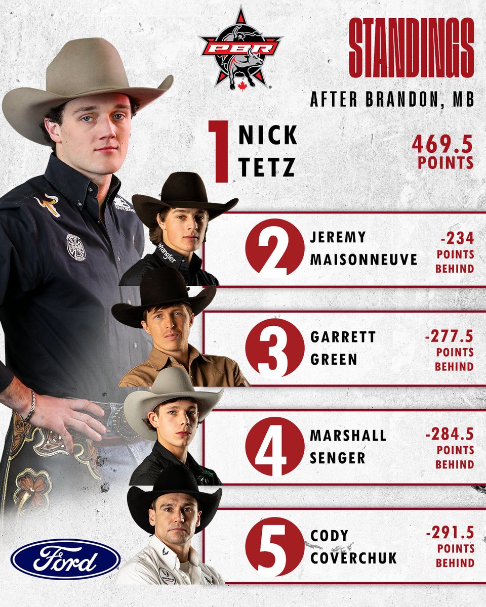 PBR Canada tweet media