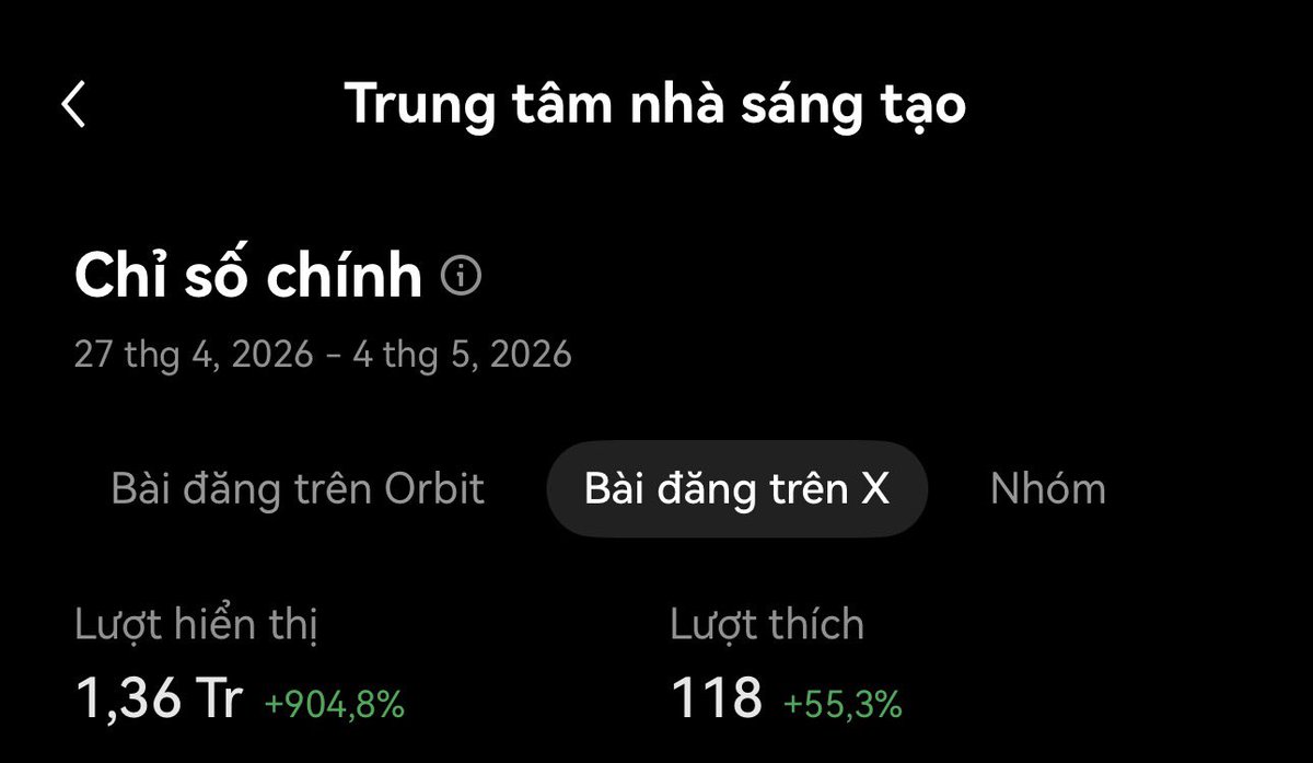 Sang.BTC🇻🇳🔥 tweet media