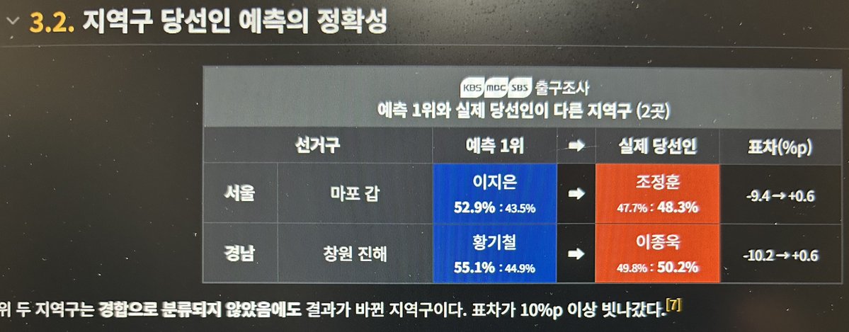 김후용 tweet media