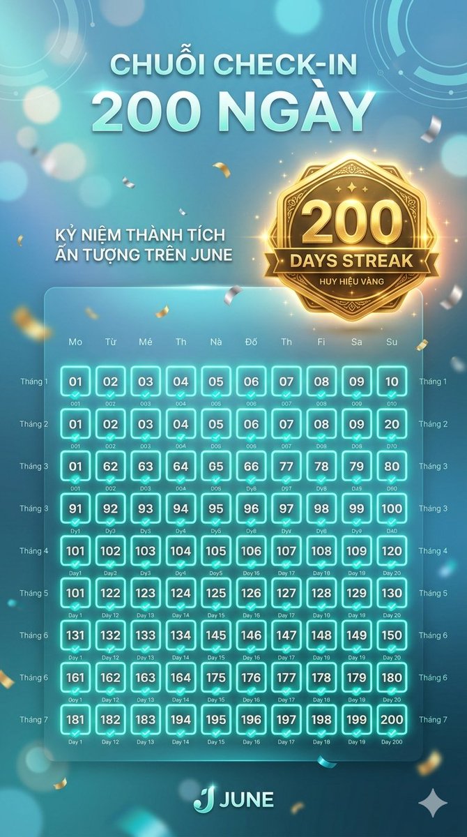 Nguyen Tien Quoc tweet media