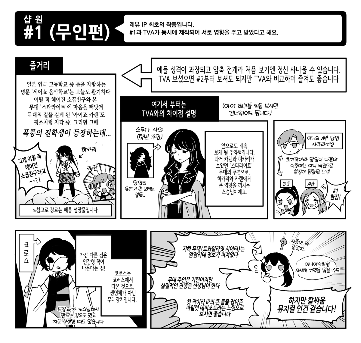 eee033b's tweet photo. (1/2)
레뷰 무대 홍보 만화입니다. (샵원, 샵투, 샵쓰리)

공개 기간은 6월 5일(금) 12시까지!
https://t.co/TstcldUNWC https://t.co/E9YZW8BT0Y
