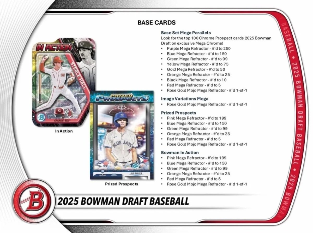 TresorSports's tweet photo. 2025 #Bowman #Baseball Draft Mega Box ½ #CaseBreaks

The top #MLBDraft Picks W/exclusive Mofo #Refractors, Image Variation, Image Variation #Autographs &amp; the top #MiLB Prospects!

#BaseballCards #thehobby #SportsCards

#RipWax MON 11PM EST/8PM PST
#whatnot
https://t.co/DIgy96zf0k https://t.co/QRMOej53ha