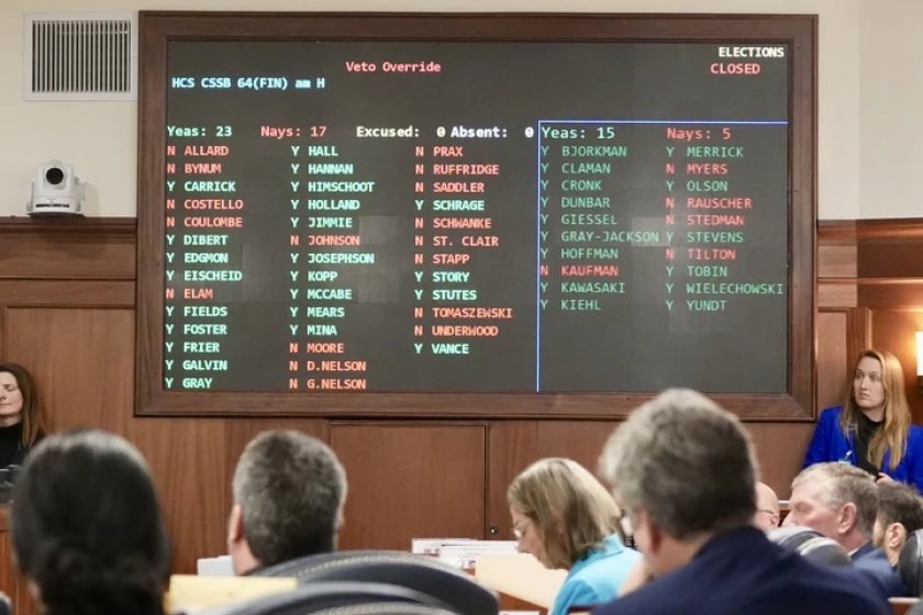 Cyrus_In_The_X's tweet image. Alaska Elections Bill Veto Override Vote Fails:

A recent vote to override the veto on an elections bill in Alaska did not succeed, as two lawmakers from Southeast Alaska changed their positions.

#AlaskaPolitics #Elections #Legislation