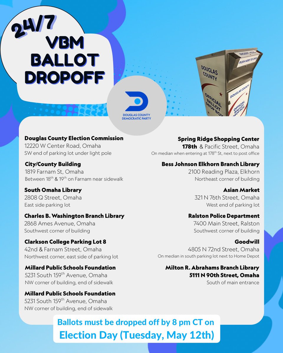 Douglas County (NE) Democratic Party tweet media