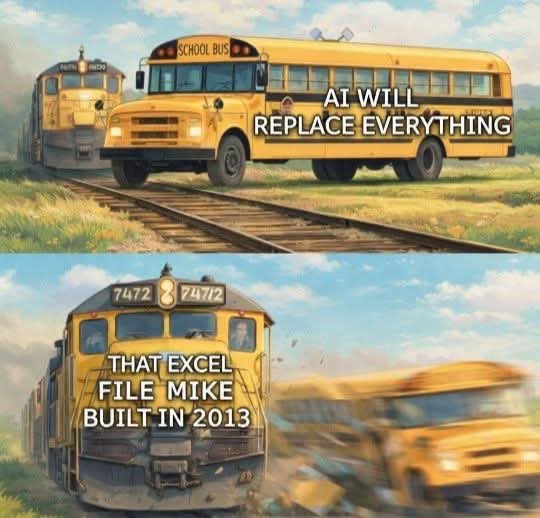 💪🙌