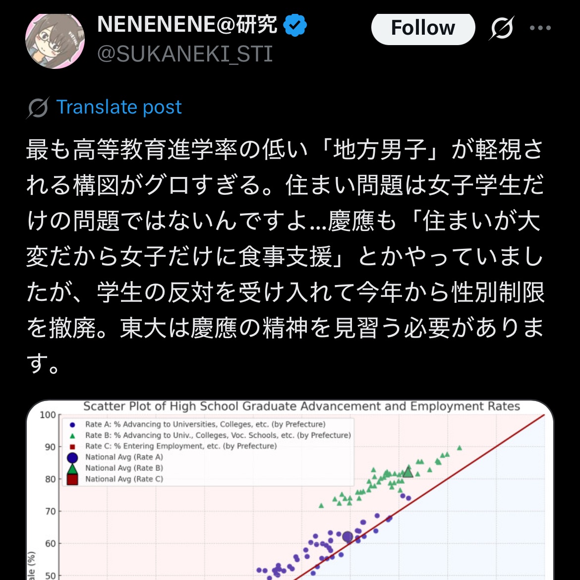 ktnrs@日本アンコンシャス・バイアス研究会 tweet media