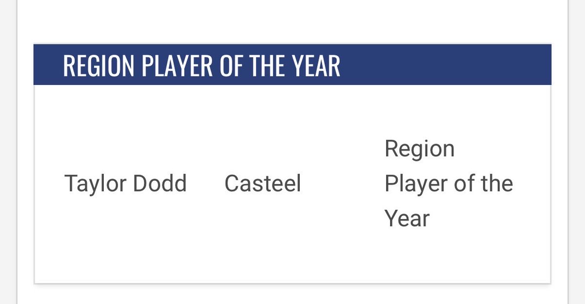 Kyle Dodd (KD) tweet media