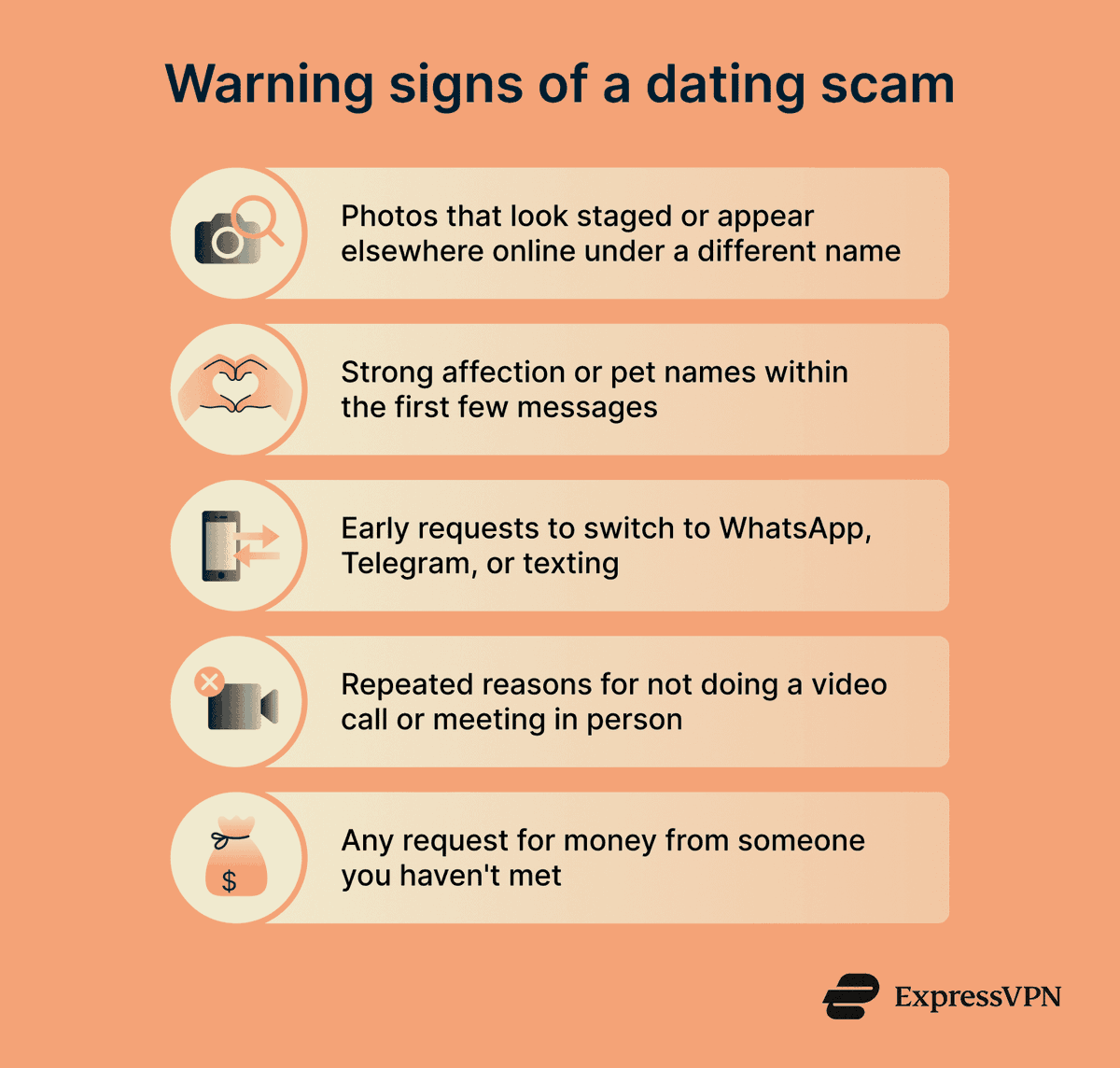 Cyber_Info_BB's tweet image. Good little set of infographics here from ExpressVPN - #cybersecuritytips #cybersecurity #cyberawareness #cybersecurityawareness #cyber #CryptoSafety #CryptoSafe #crypto #deepfake #ai #security #infosec #informationsecurity #Solution #safety #SafeTravel
