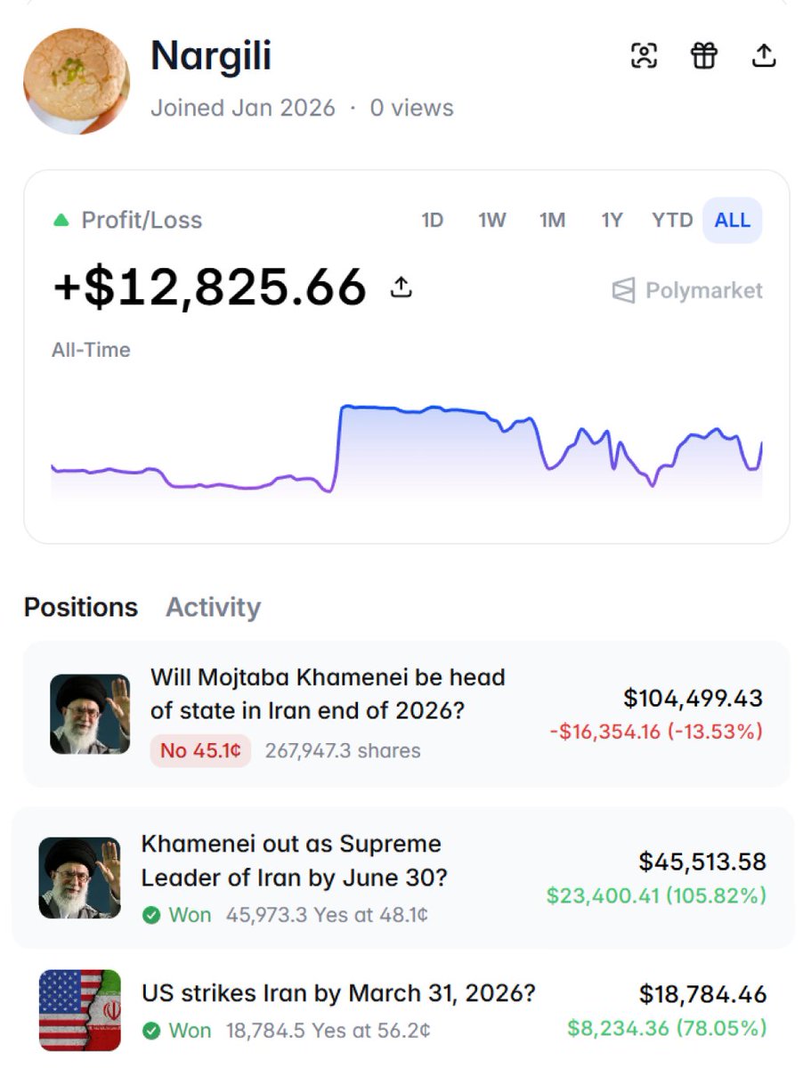 PredictFolio tweet media