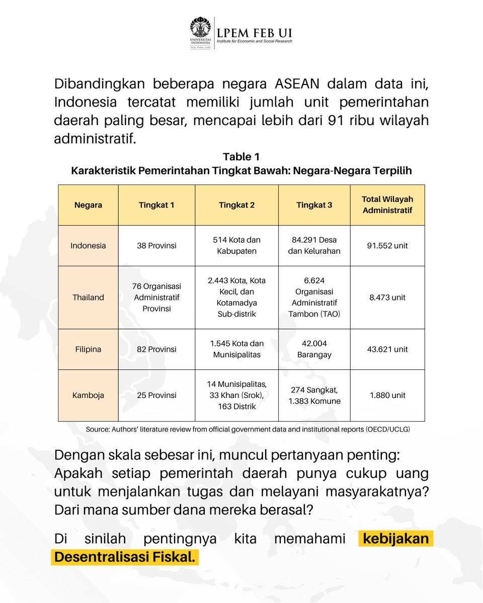 LPEM FEB UI tweet media