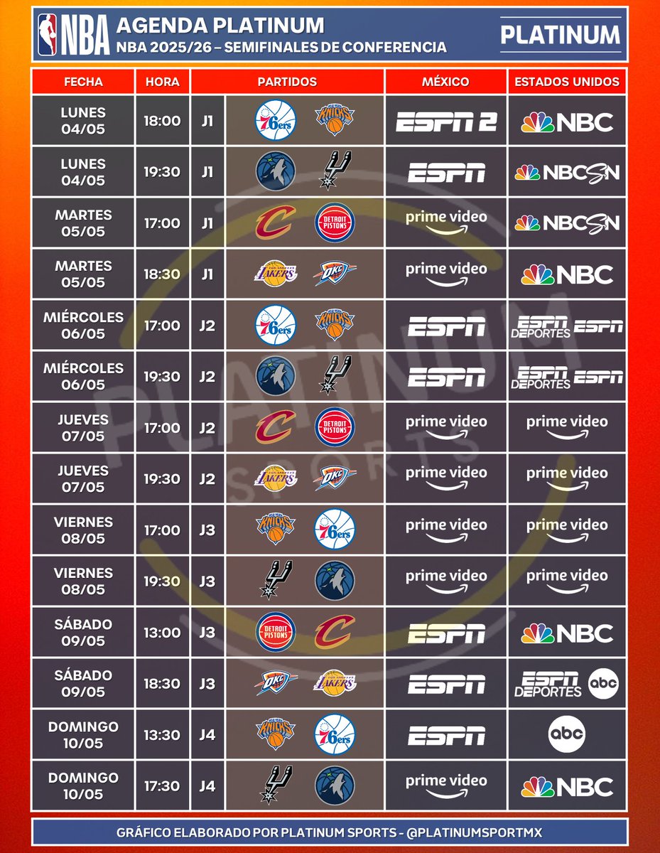PLATINUM Sports tweet media