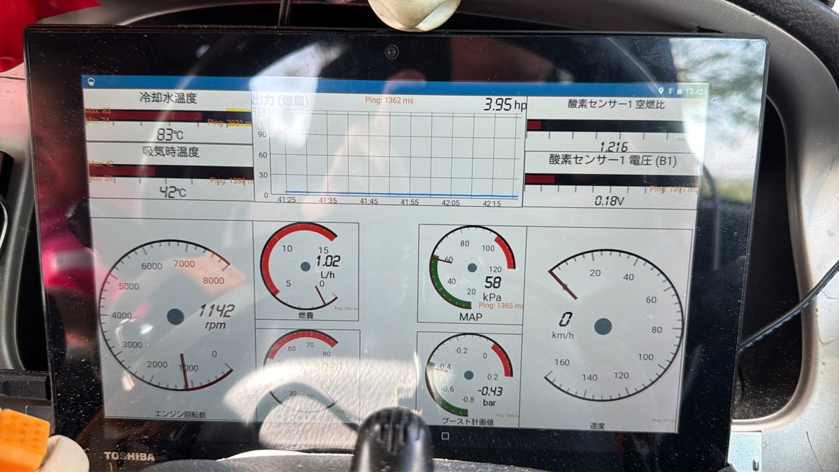 L150sの中の人@69.2万キロ tweet media