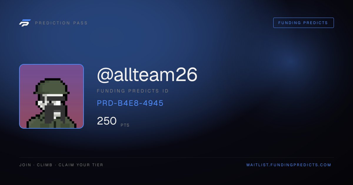 allteam26's tweet photo. Just claimed my spot on the @FundingPredicts waitlist. Top 50 = founding access + 30% off a funded account. The race is on.

https://t.co/rnMjahNMnW https://t.co/HnNkrLFBV6