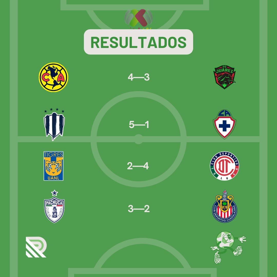 Remontadas tweet media