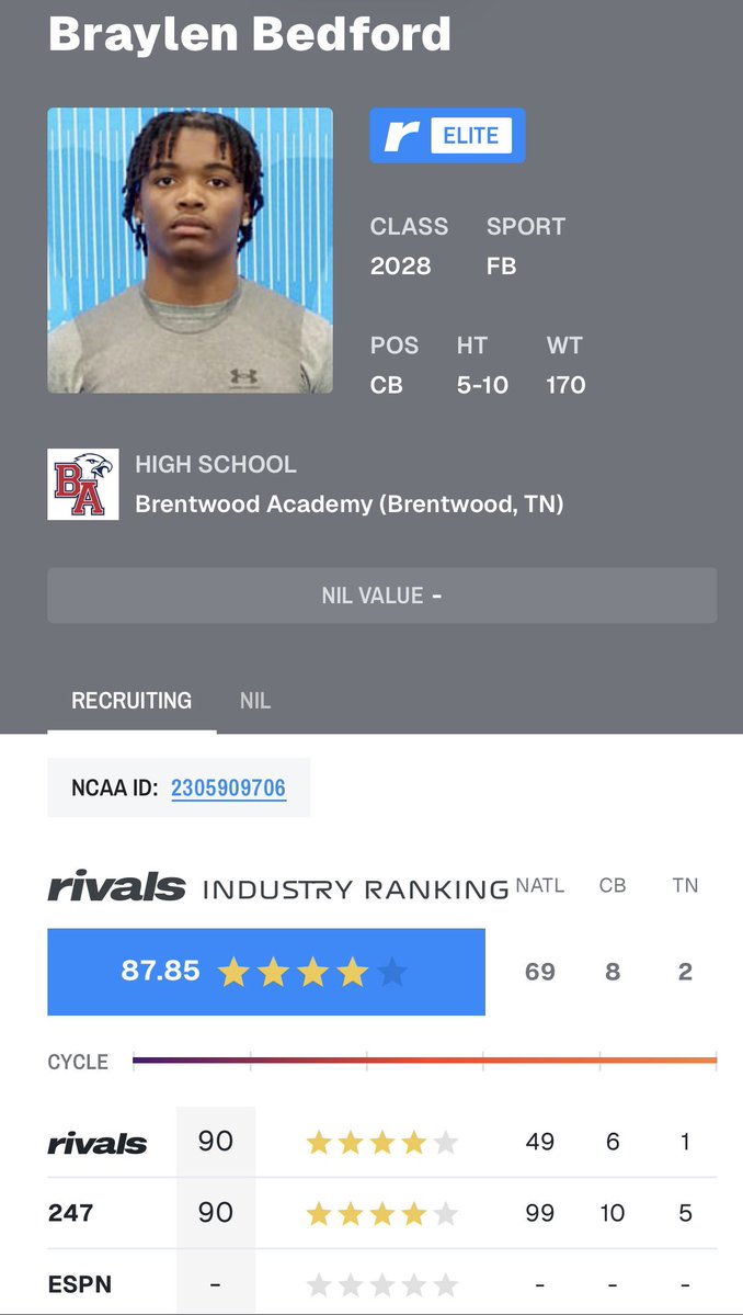 Braylen Bedford tweet media