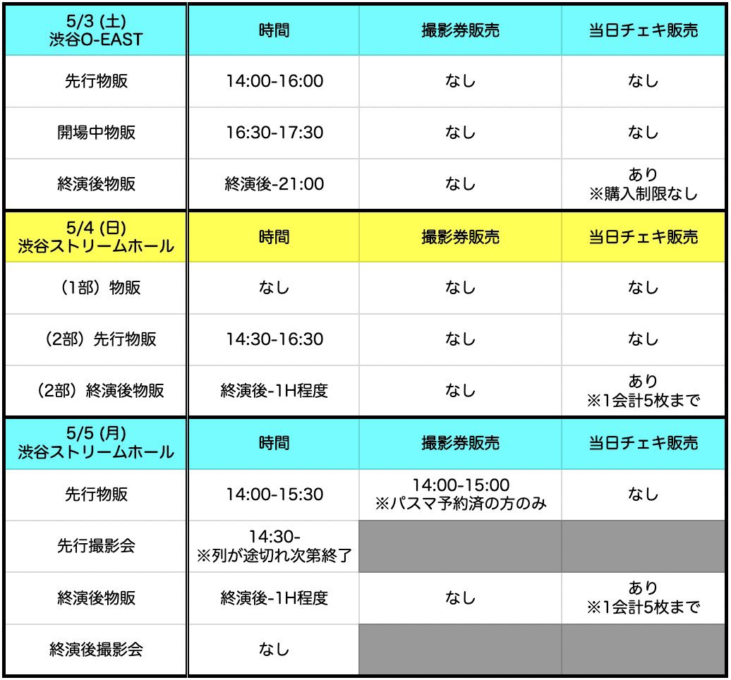 0.1gの誤算 物販情報【公式】 tweet media