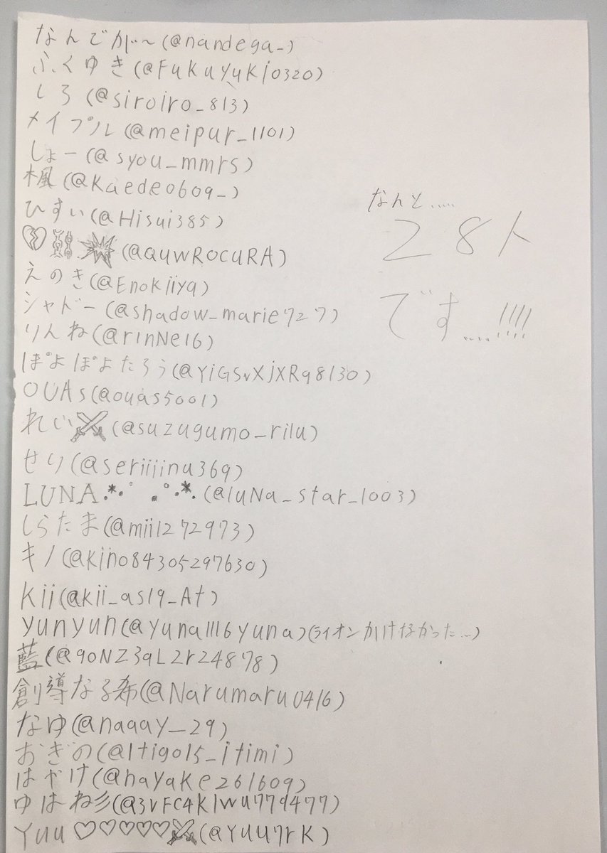 うみ tweet media